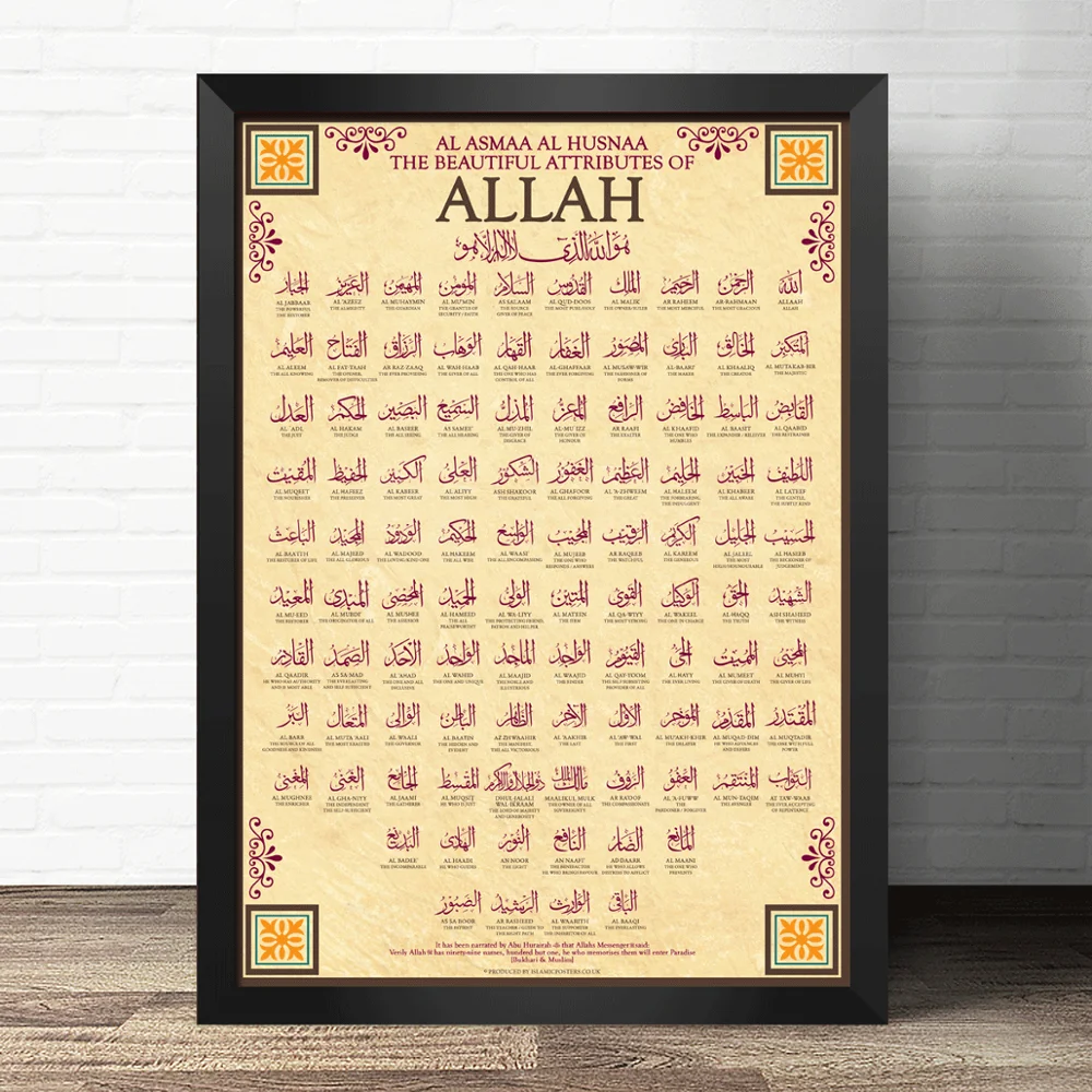 

Air gan car helicopter Collection Poster Cafe Bars Kitchen Decor Posters Adornment Vintage Poster Retro Wall Stickers