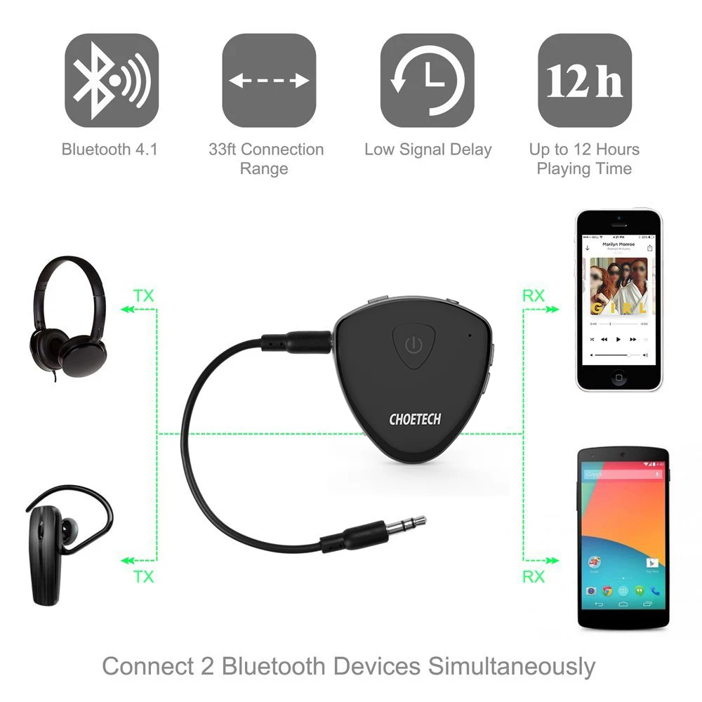CHOETECH Беспроводной Bluetooth передатчик и приемник 2-в-1 один аудио Музыка адаптер с USB