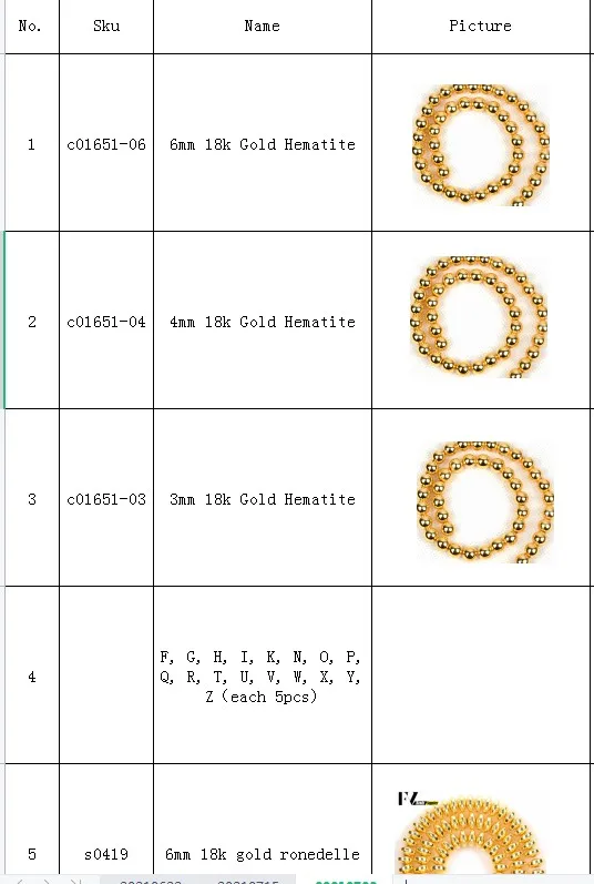 

customize beads for you