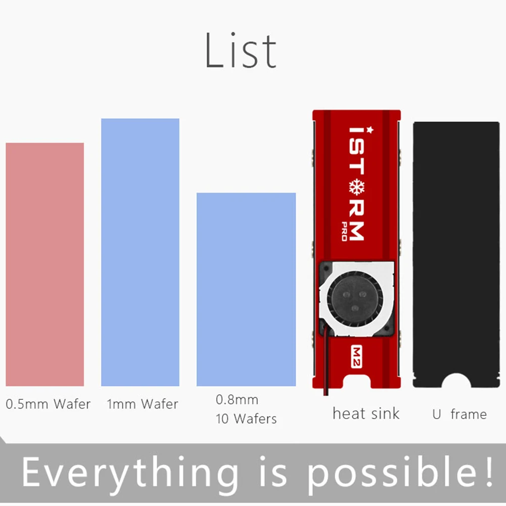 

Double-sided NVME NGFF M.2 Heatsink Cooling Fan Metal Sheet Thermal Pad For M.2 NGFF NVME SSD Heat Sink with Cooling Pads