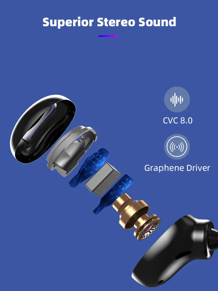 Ralyin bluetooth наушники IPX6 водонепроницаемые bluetooth наушники беспроводные наушники с микрофоном спортивная Гарнитура для xiaomi iphone
