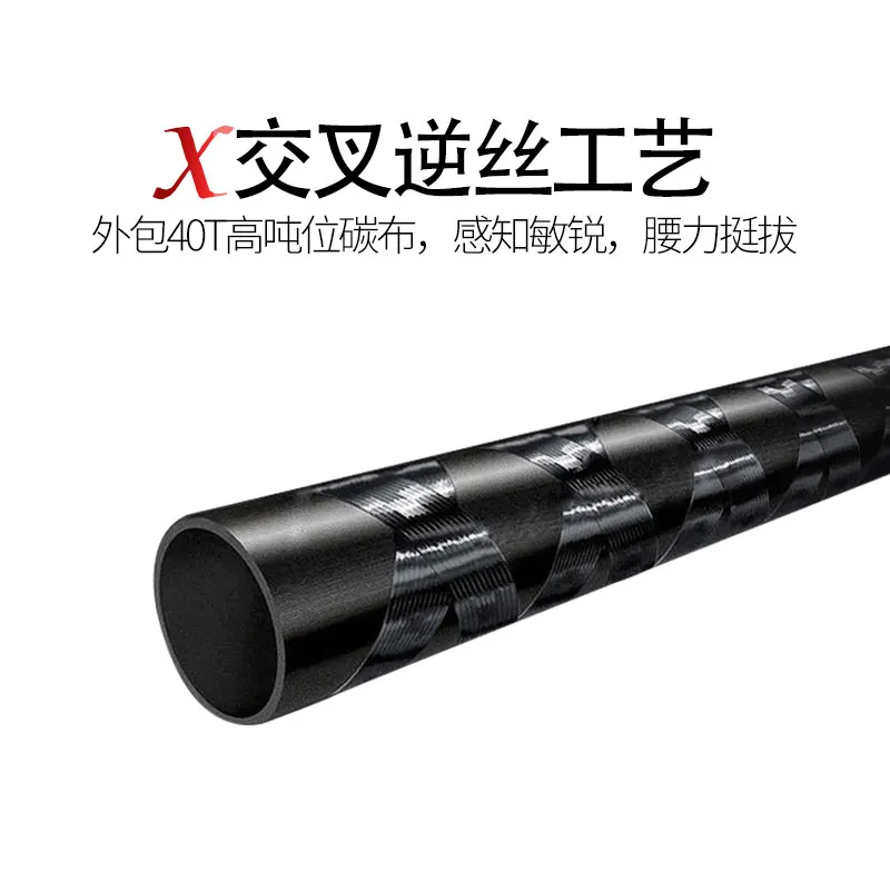 Удочка рыболовная 2 58 м шт. MHPower из высокоуглеродистой стали WT12-32g | Спорт и