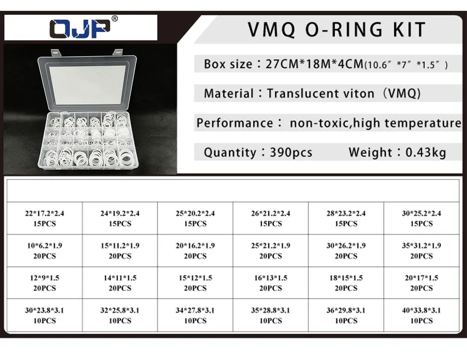 Уплотнительные кольца резиновые/силиконовые уплотнительные кольца VMQ NBR FKM уплотнительные кольца нитриловая шайба резиновый набор швартовки ассортимент набор коробка кольцо
