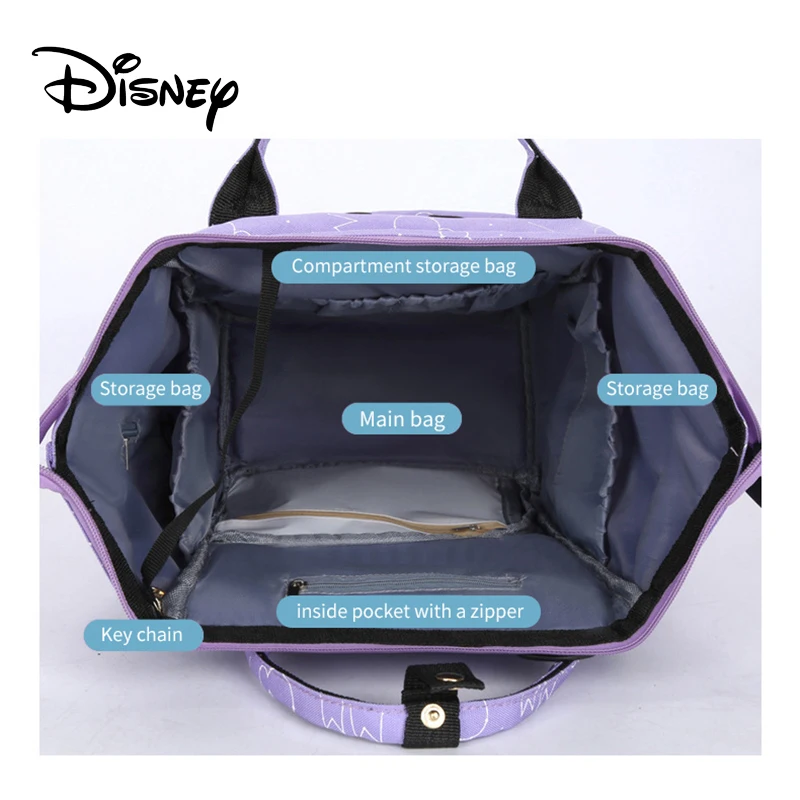 Disney Mickey USB Mommy Maternity Diaper Bags Large Capacity Baby Organizer Travel Care Bag Fashion Mom Backpack | Мать и ребенок