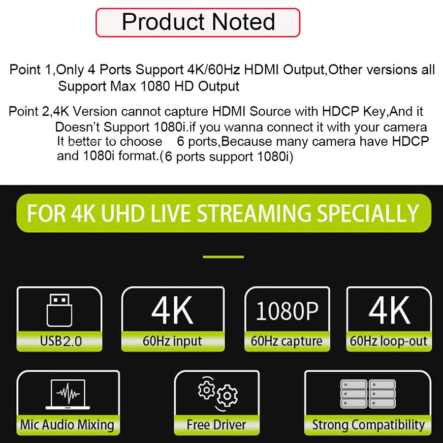 

4K 60Hz USB2.0 HDMI Video Capture HDMI to USB 2.0 Video Capture Card Dongle Game Streaming Live Stream Broadcast For PS4/3 STEAM