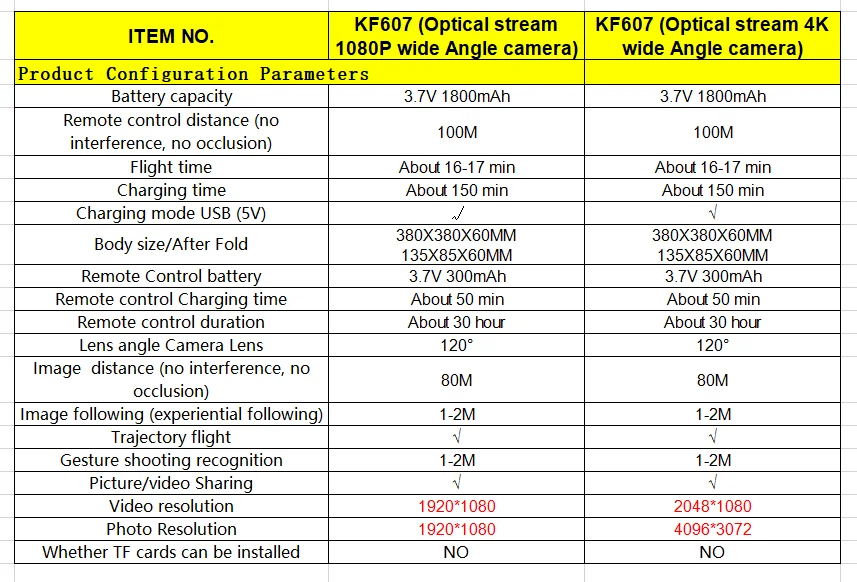 Дрон FN KF607 Квадрокоптер с Wifi FPV 4 K/1080 P HD Двойная камера оптический поток селфи Дрон складной мини Дрон VS SG106 xs816