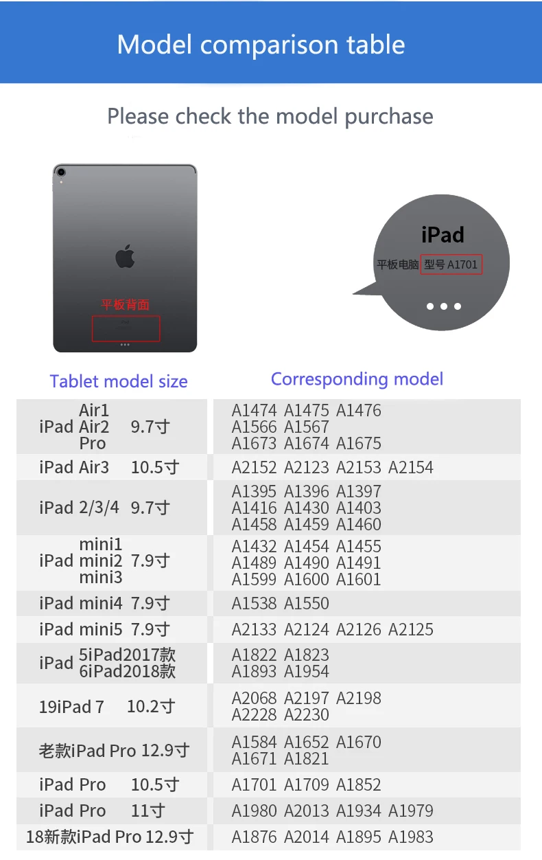 

Ipad Pro 10,9 2020 11 12,9 Ipad7 2019 Ipad8 10,2 HD 2018 10,5