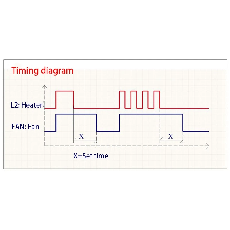 Регулируемый релейный модуль управления таймером плата переключателя