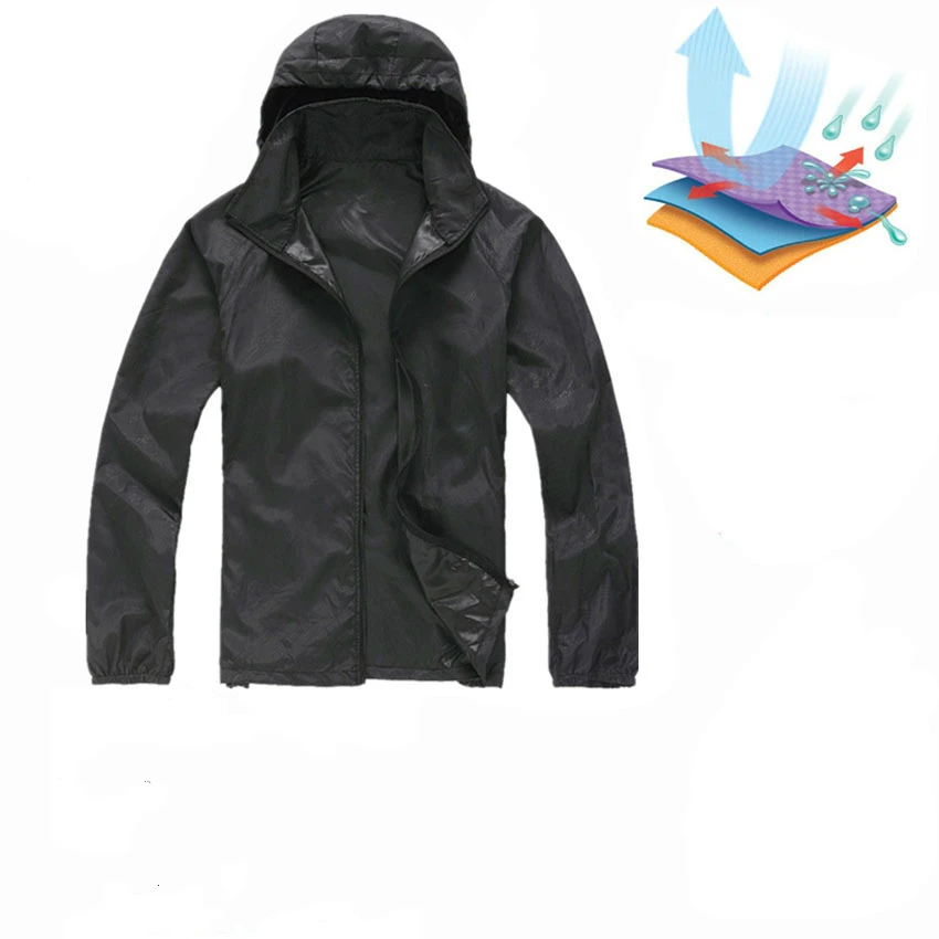 Быстросохнущие походные куртки для мужчин и женщин новинка 2019 водонепроницаемые