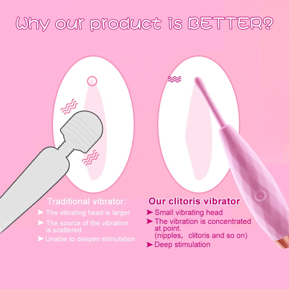 G Spot вагинальные Вибраторы стимулятор для лизывания языка клитора массажер