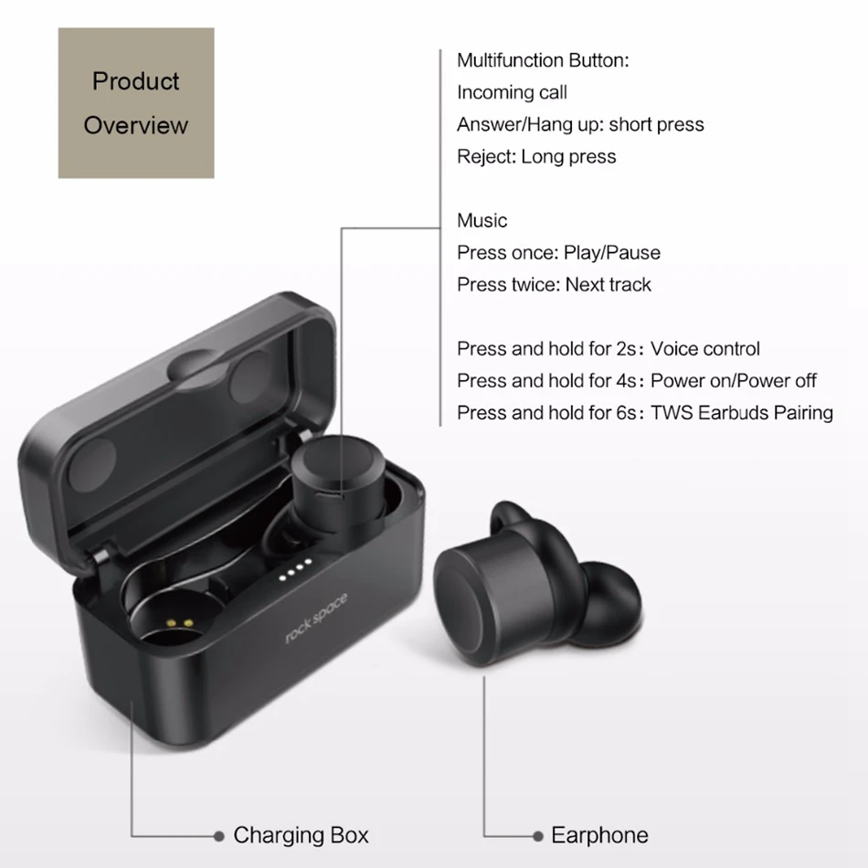 ROCK TWS беспроводные наушники Bluetooth 4,1 спортивные наушники для iPhone Xiaomi стерео звуковые наушники с микрофоном зарядная коробка