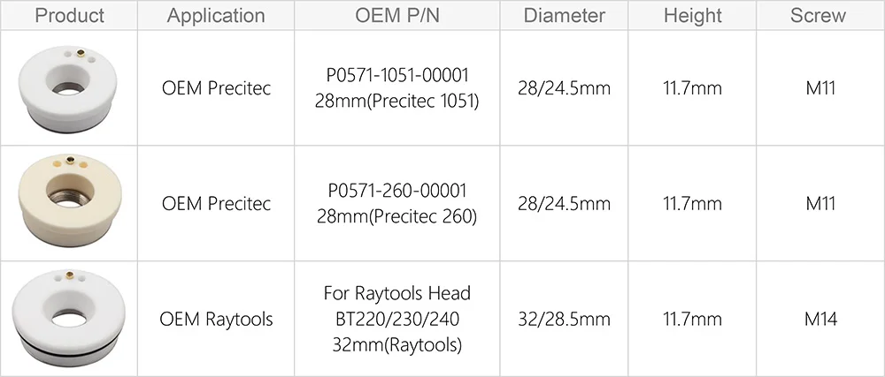 Suntec Year New Precitec Ceramic /Nozzle Holder KT B2 CON P0571-1051-00001 Same as Original quality for Precitec laser Head