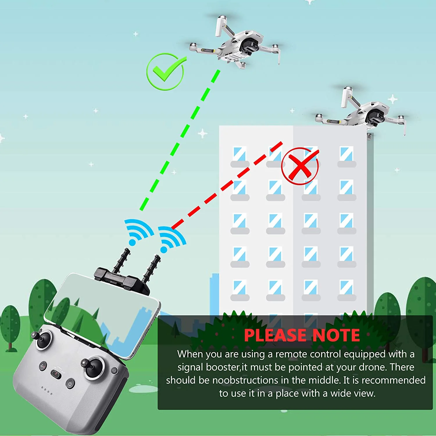 STARTRC DJI Mavic Mini 2 Signal Booster Yagi Antenna Remote Controller Range Extender Amplifier For DJI Mavic Air 2/2S 2.4/5.8G
