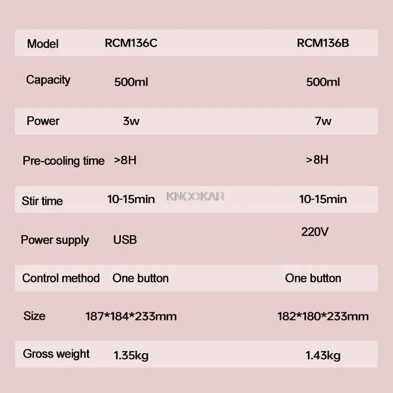 500ML Ice Cream Machine Dessert Maker Household Automatic DIY Sorbet Мороженое Triple Refrigeration System | Бытовая техника