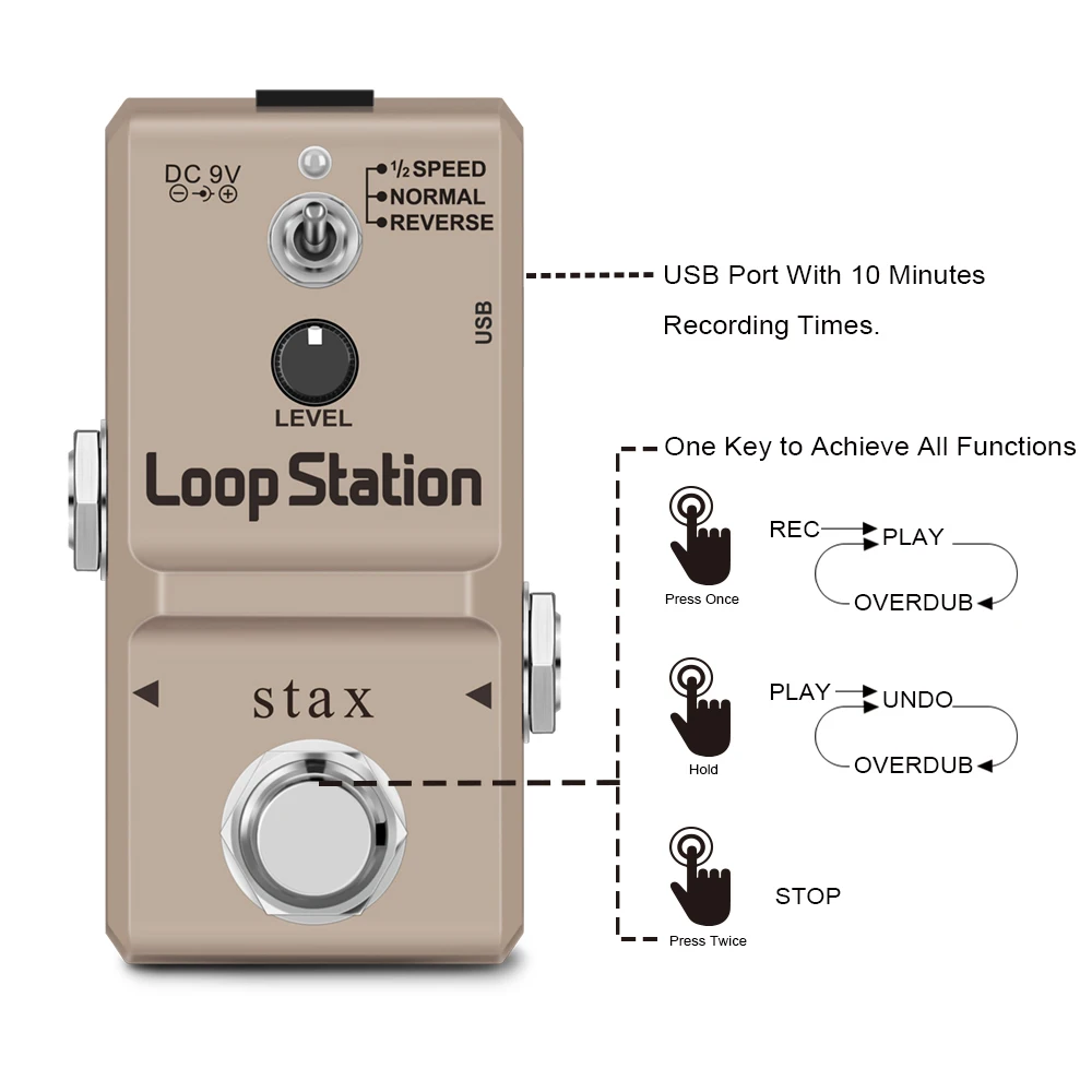 Stax LN-332S Loop Station 48K Looper Pedal Unlimited Overdubs 10 Minutes of Looping, 1/2 time, and Reverse enlarge