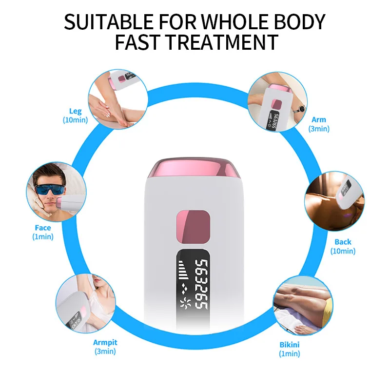 

LCD Full Body Armpit Lady Photon Hair Removal Instrument Full Body Freezing Painless Hair Removal Device