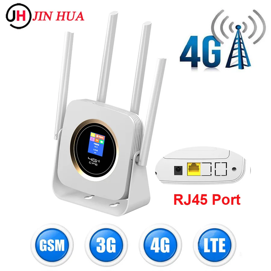 CPE904 Портативный 4g модем маршрутизатор внешняя антенна Мобильная точка доступа Wi