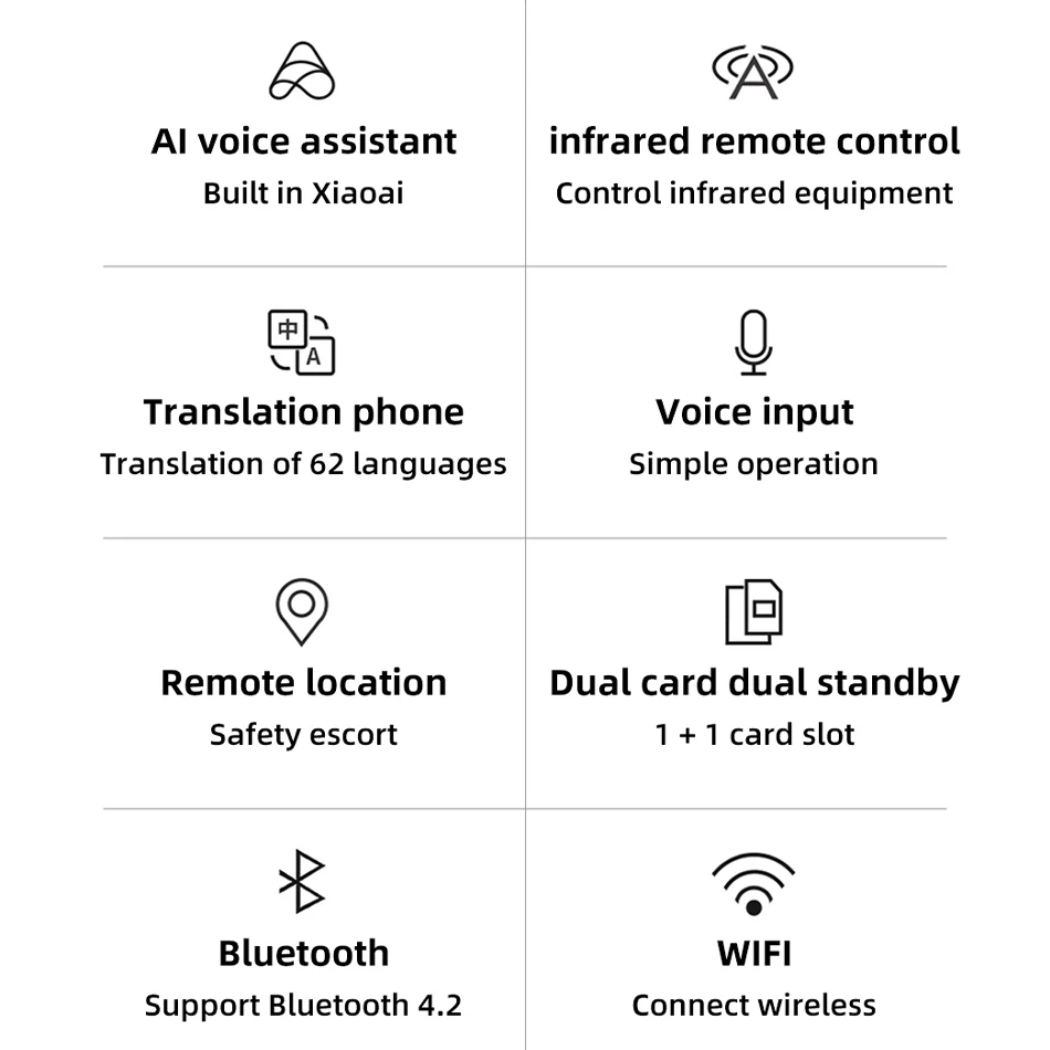 Qin 1S Plus 1GB RAM 8GB ROM Mobile Phone 2.8'' IPS Screen Bluetooth GPS Phone 1480mAh Battery VoLTE 4G Network WIFI Cellphone