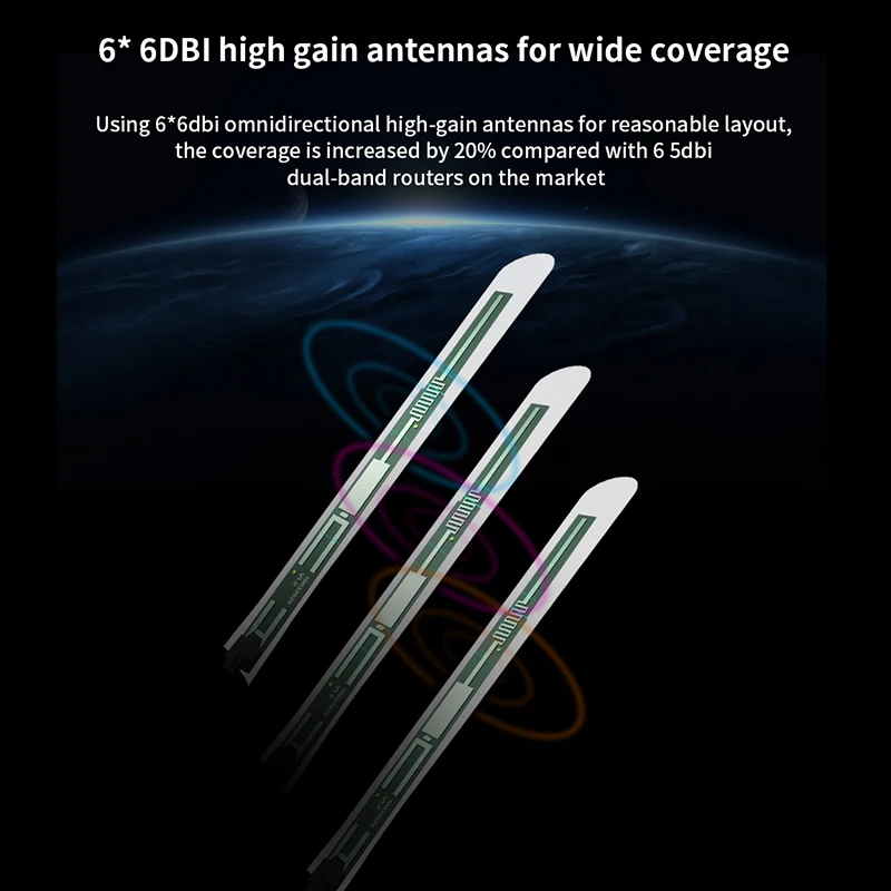 Wi Fi роутер GC21 гигабитный AC2100 6 антенн 6*6 дБи IPV6|Беспроводные роутеры| |