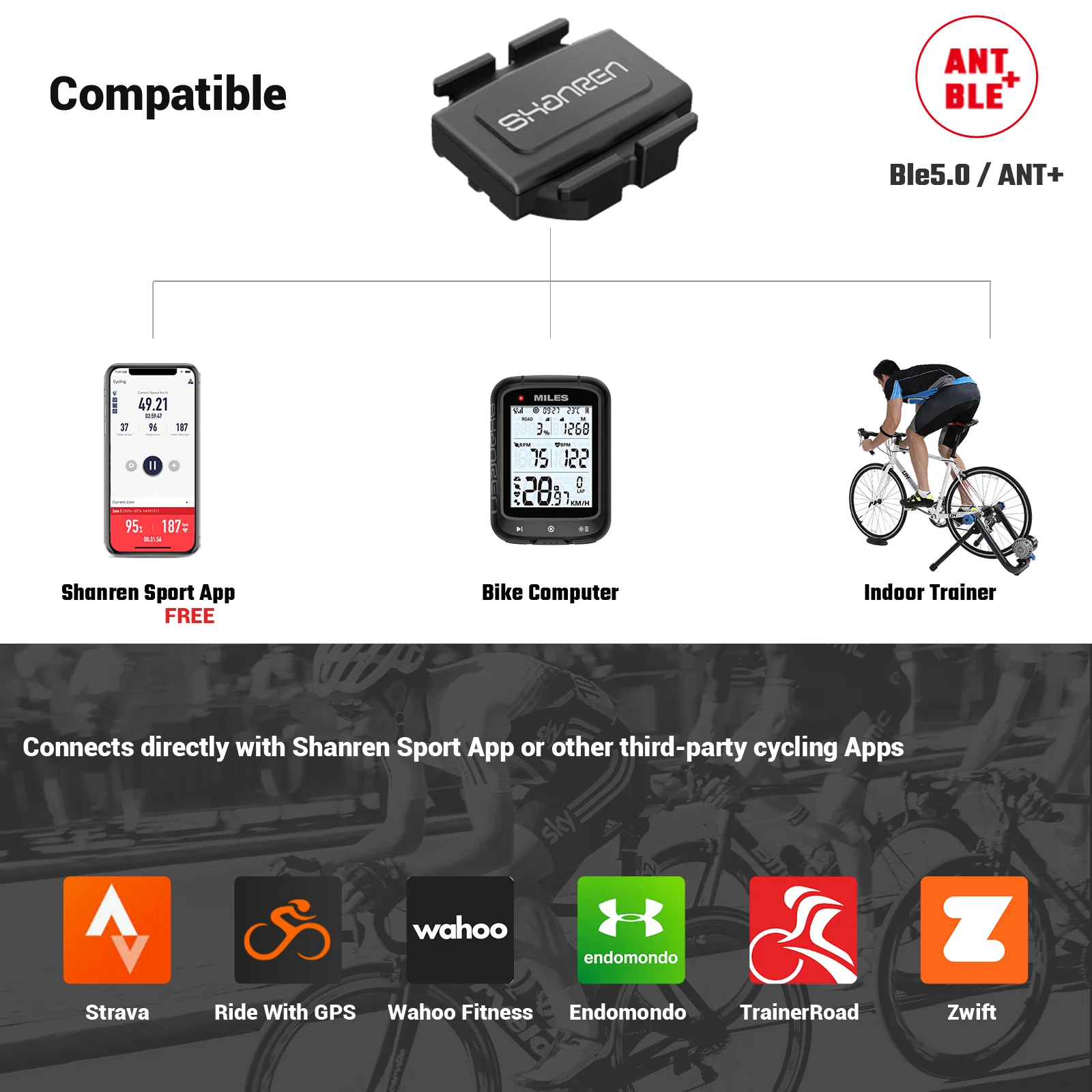 

SHANREN Speed Cadence Sensor Bluetooth ANT+ Wireless Bike Sensor Bicycle Sensor Compatible with Zwift