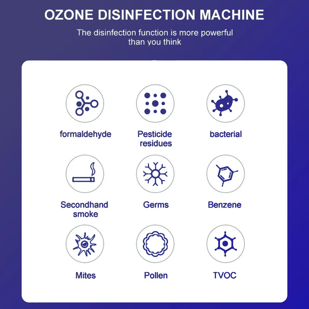 PCLTSLLK 32G 10G Ozone Generator 220V 110V Portable Household Cleaner Remove Formaldehyde Machine Fresh Air | Бытовая техника