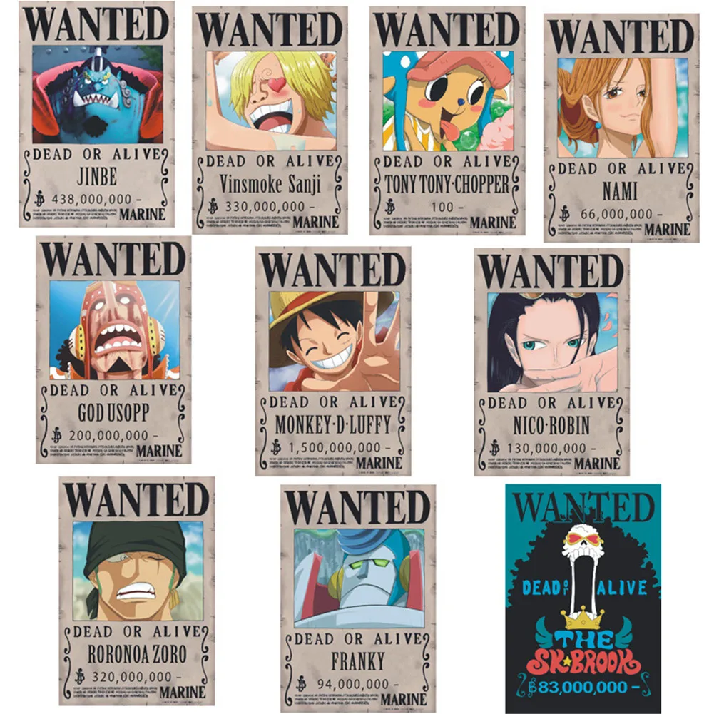 

Poster wanted to make 1.5 billion new straw hats wallpaper anime around ten people medium