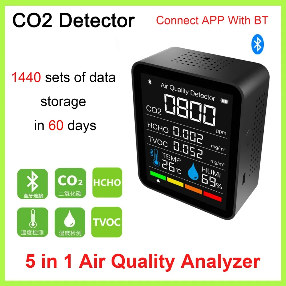 

5 в 1 детектор CO2, датчик температуры и влажности воздуха