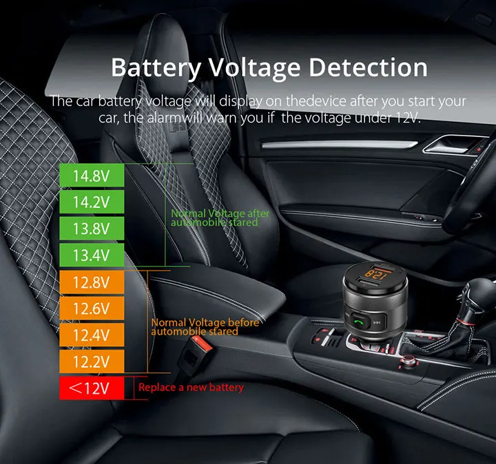 VANJEW C57 Быстрая зарядка 3,0 автомобильный Bluetooth fm-передатчик с двумя usb-портами автомобильное зарядное устройство fm-модулятор MP3-плеер Автомобильная Зажигалка Handfree