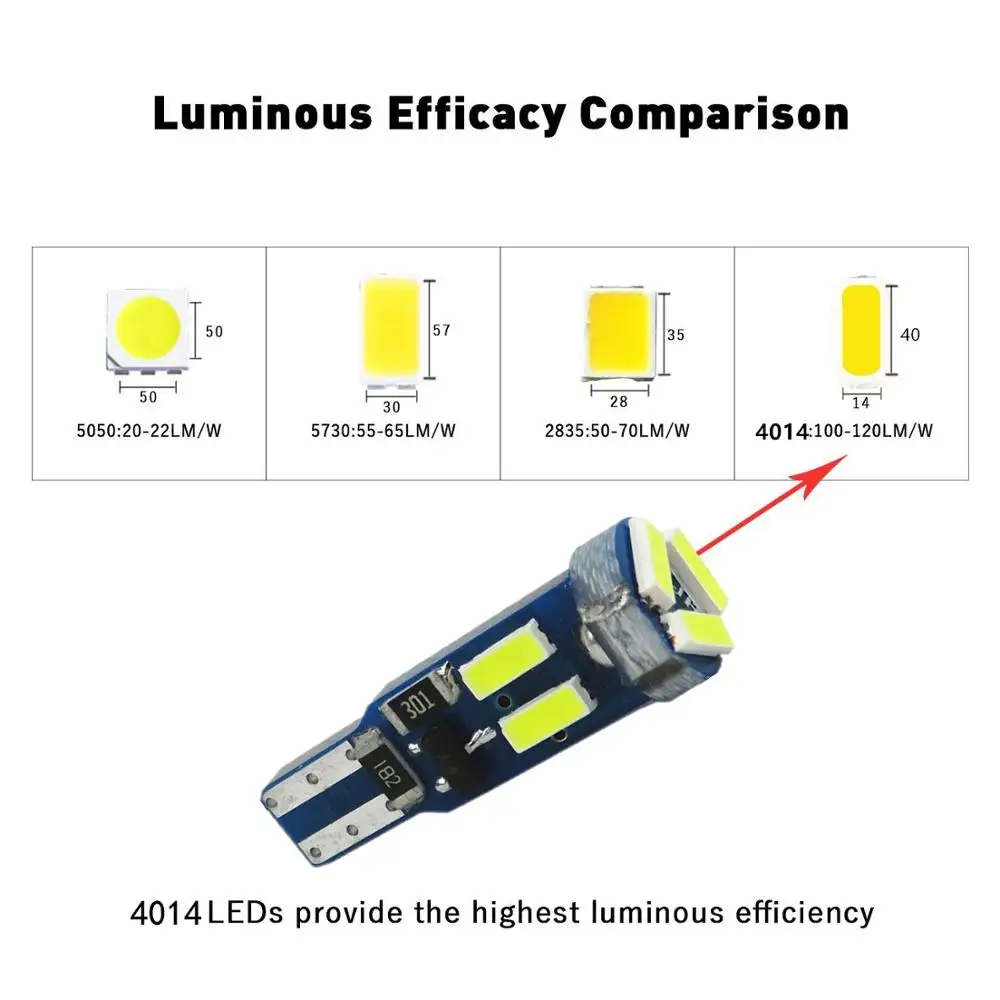 

WLJH 6x Canbus High Bright LED T5 17 37 73 74 286 2721 4014 SMD Instrument Panel Cluster Light Bulb Lamp with PC74 Twist Socket