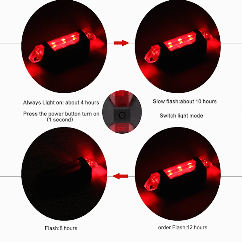 Фонарь для велосипеда светильник USB перезаряжаемый задний лампа горного
