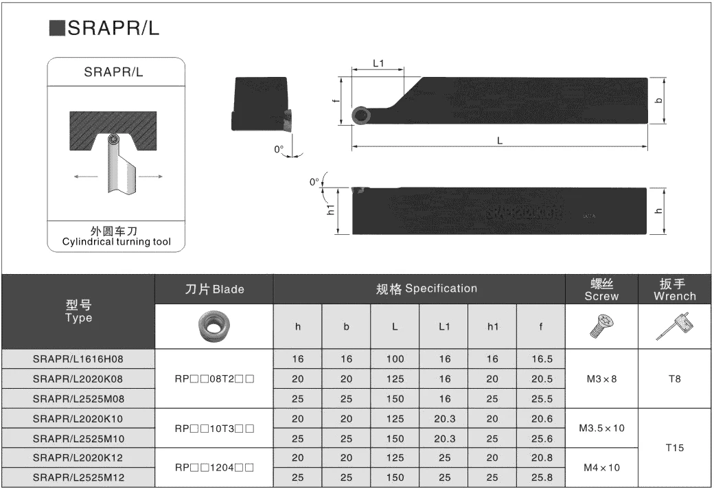 

BEYOND SRAPR 3232P10 Turning Tools Holder SRAPR3232P10 SRAPR3232P12 External Lathe Cutter Shank use Carbide Inserts RPMT10/12