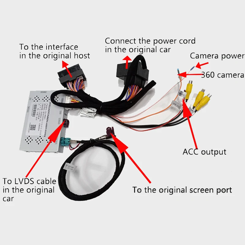 Интерфейс автомобильной камеры для BMW EVO system F15 F16 F20 F30 F48 2018 2019 модуль декодера