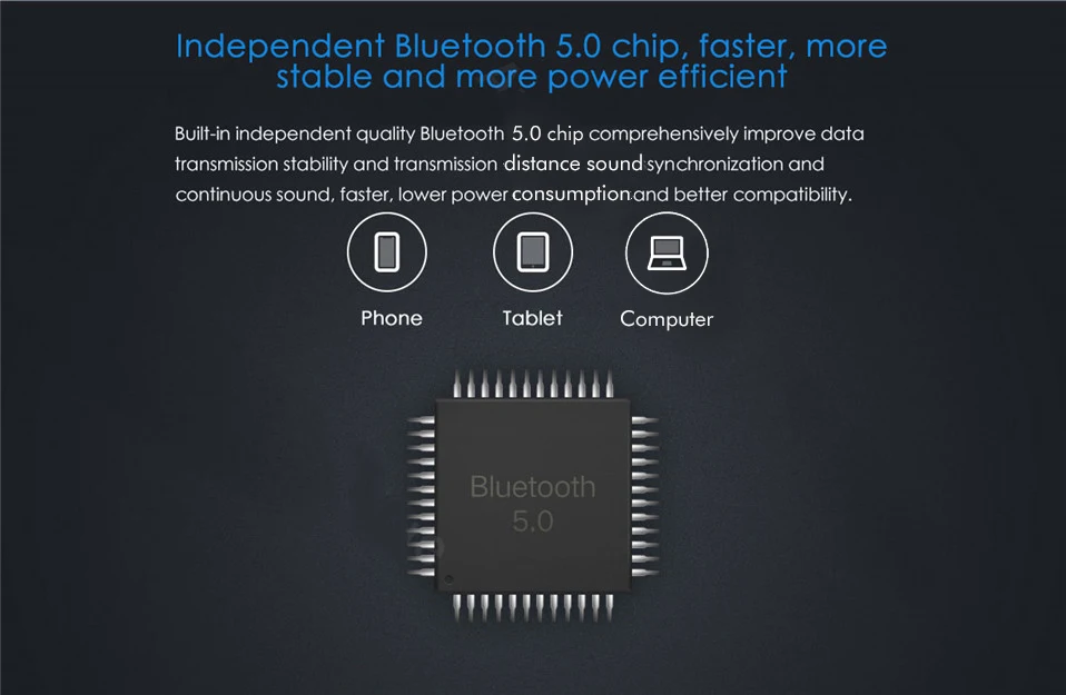 Xiaomi Беспроводная колонка портативная Bluetooth 5,0 мини музыка аудио 2,0 TWS стерео звук динамик с микрофоном для телефона планшета компьютера