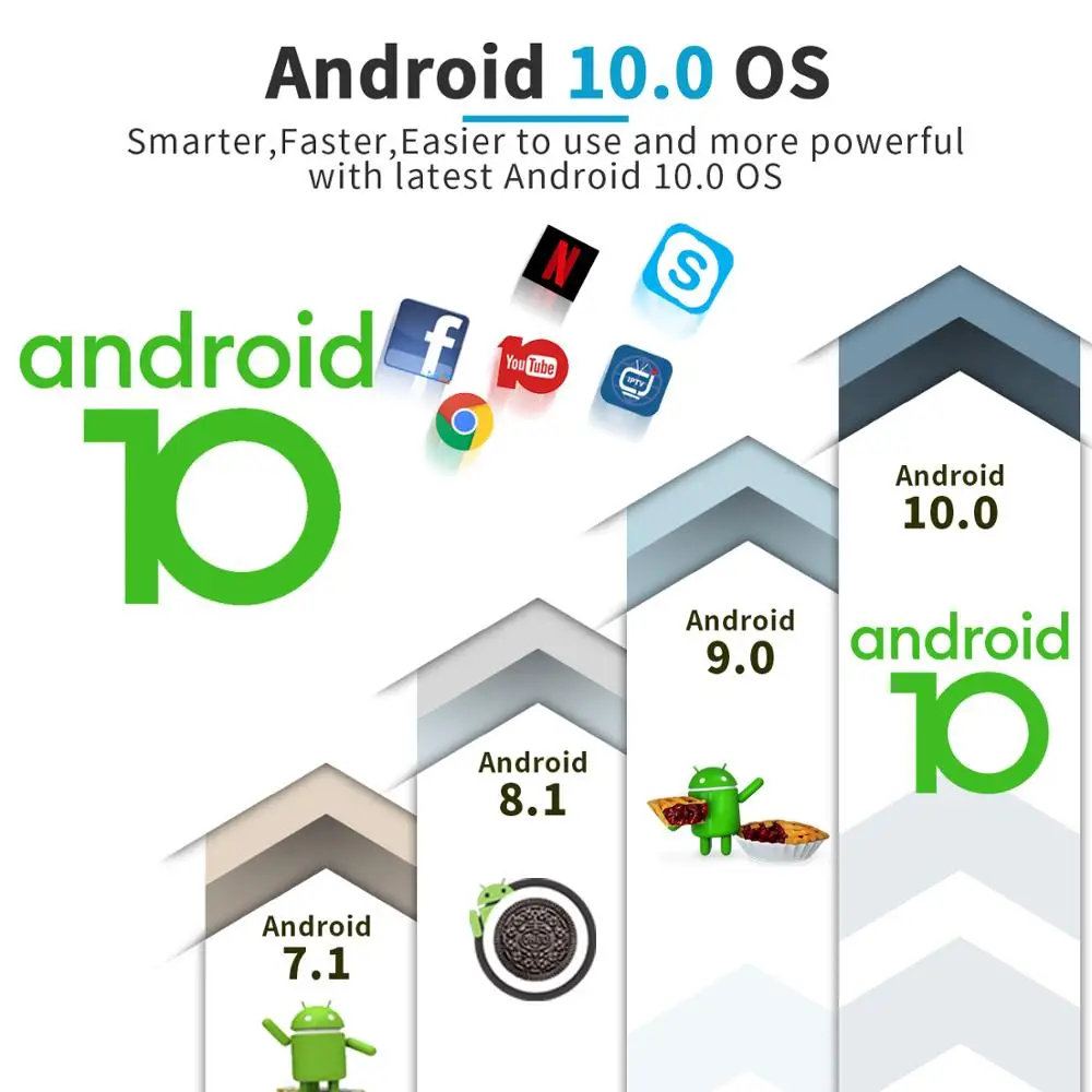 Смарт ТВ-приставка S9 MAX Android 10 RK3318 HD 4K медиаплеер 4 ГБ 64 2 ГГц 5 8 Wi-Fi с антенной Google