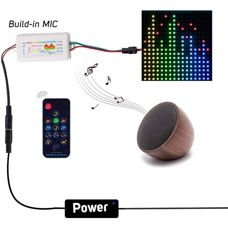 WS2812B WS2811 WS2813 1903 LED Strip/Panel Bluetooth Music Dream Color CSY08 Controller 13 Keys RF Remote 512 Pixels | Электроника