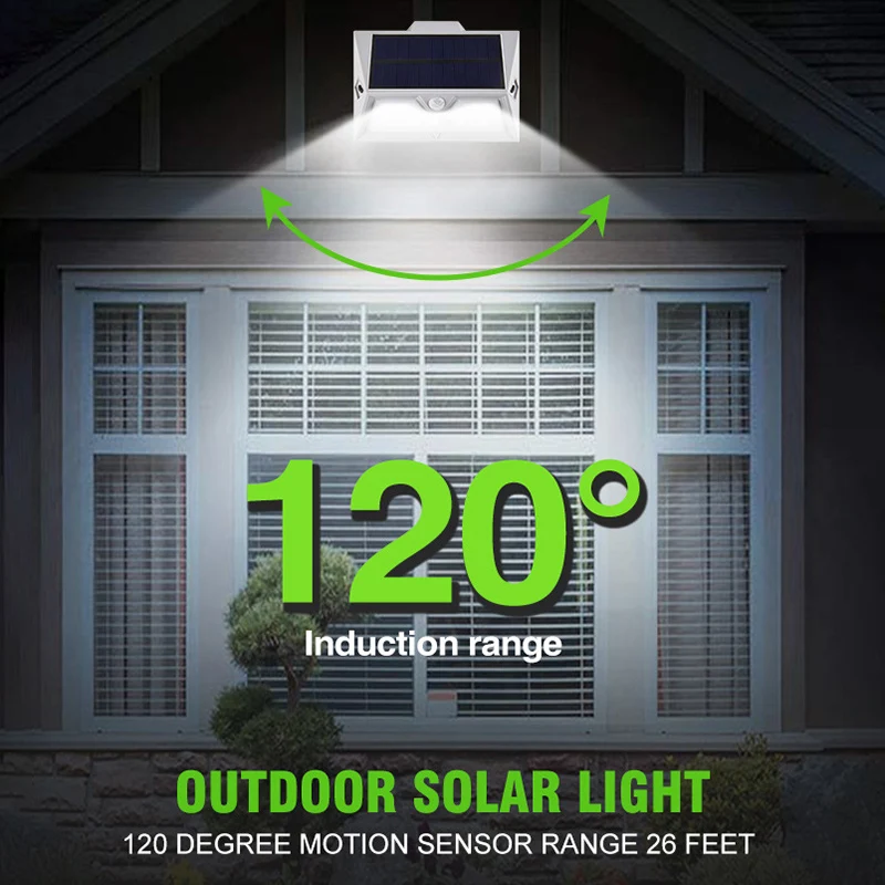 

Hot Outdoor Solar Light Waterproof Induction LED Wall Lamp for Garden Courtyard MVI-ing
