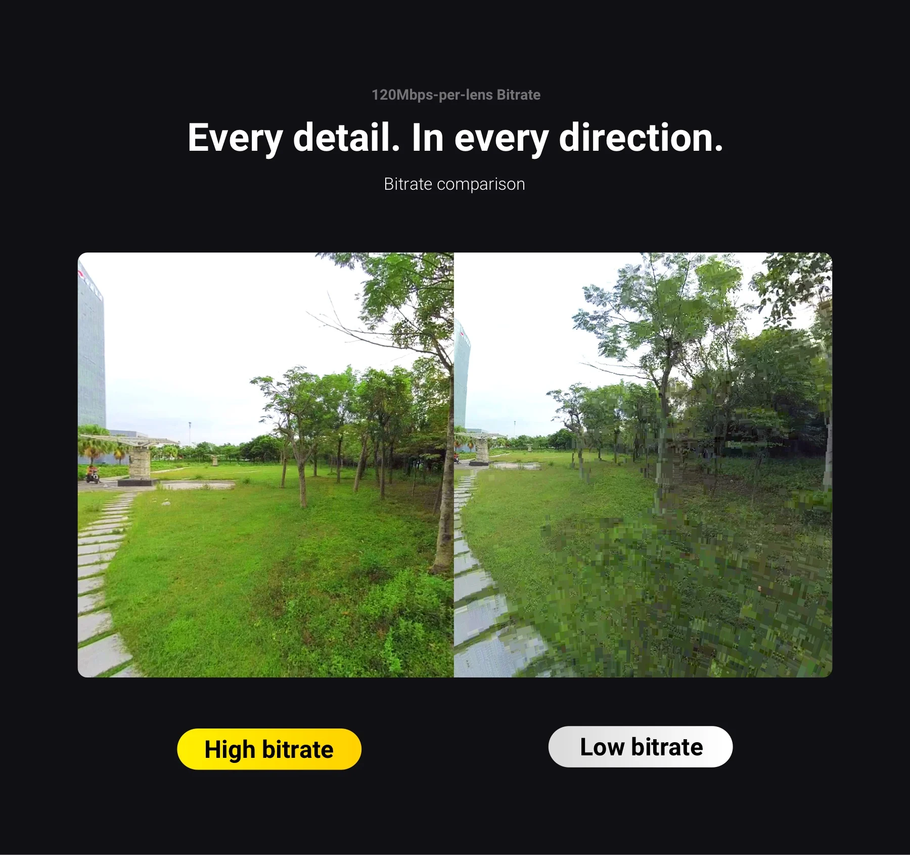 Insta360 Pro 2 сферическая VR 360 8K камера с FarSight Monitoring