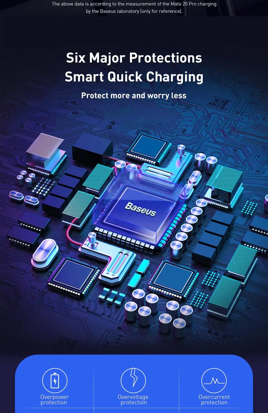 Baseus Быстрая зарядка 4,0 3,0 USB C автомобильное зарядное устройство для Xiaomi mi9 huawei P30 Pro QC4.0 QC3.0 QC 5A Быстрая зарядка PD автомобильное зарядное устройство для телефона