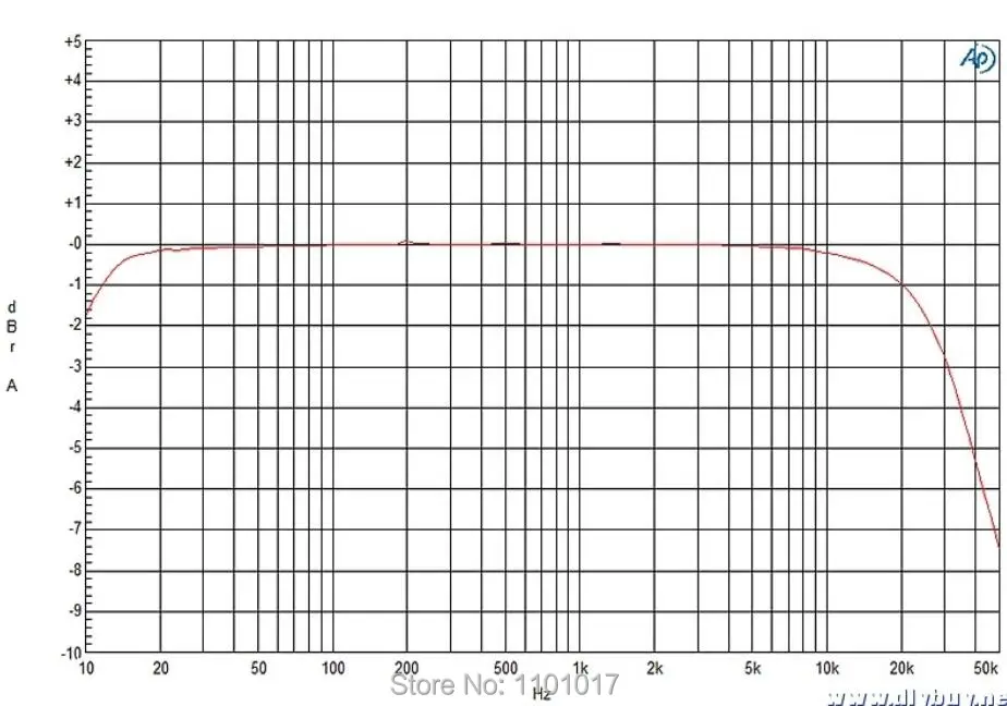 Laocao LC-660 211 моно-блок ламповый усилитель HIFI EXQUIS односторонний класс полный Прямой нагрев вакуумная лампа Amp 30 Вт* 2
