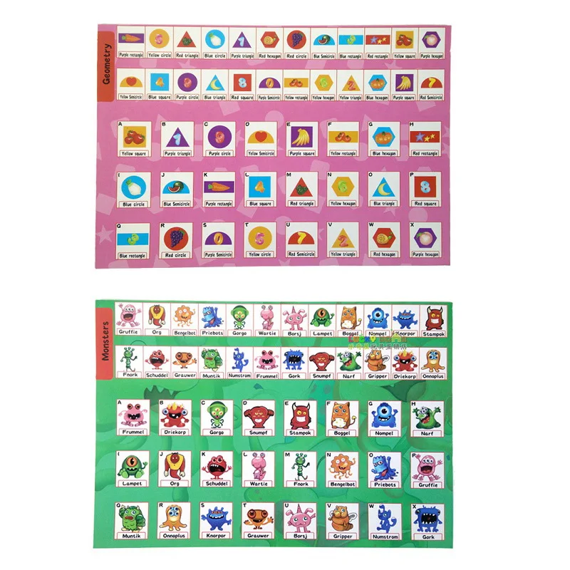 

Family Guessing Games Who Is It Classic Board Game Children Leisure Time Party Indoor Games Props Children Gifts Toy