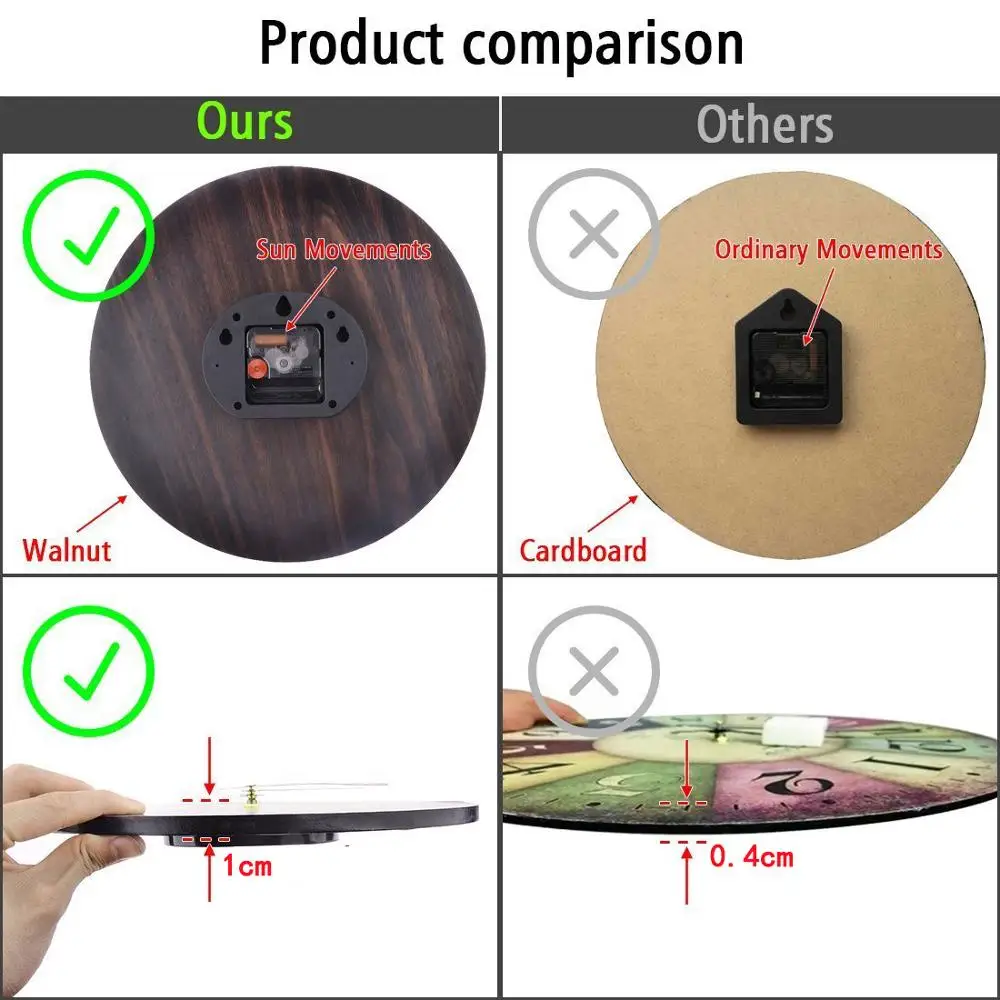 Деревянная стена в стиле ретро с единорогом тихая большая винтажная красочная