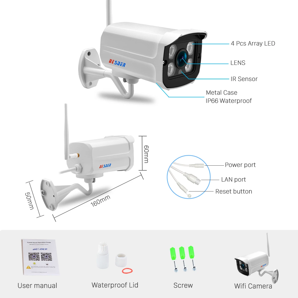 BESDER 1080P IP камера Wifi 2MP Аудио Электронная почта оповещение беспроводной CCTV видеонаблюдение ИК Ночное Видение ONVIF видеокамера охранной системы TF карта