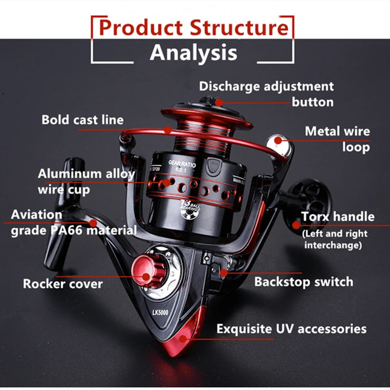 

2020 Fishing Spinning Reel Saltwater Fishing Reel Carp Fishing Reels 5000 5.2:1 13 BB Rock Fishing Wheel Freshwater Fishing Coil