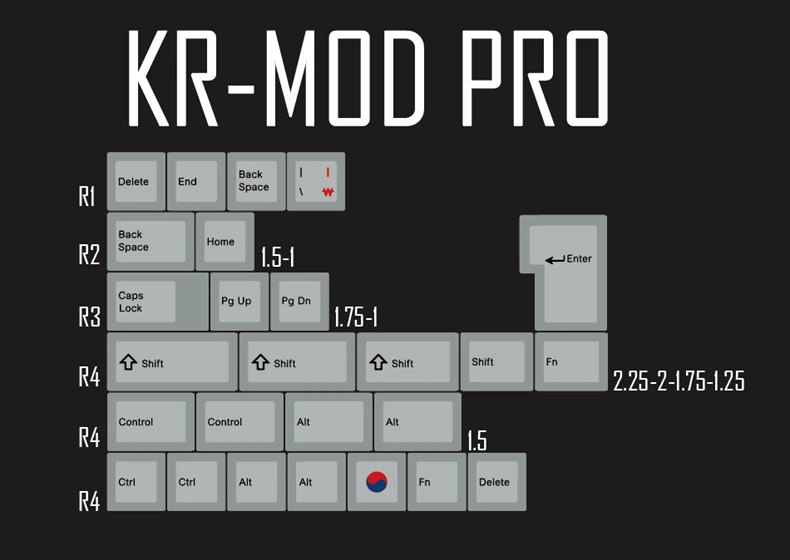 Kr Mod Pro x1 Kpreпаблик 139 корейский корневой шрифт Вишневый профиль краситель Sub Keycap набор PBT для gh60 xd60 xd84 cospad tada68 rs96 87 104 fc660 - Цвет: Kr Mod Pro x1
