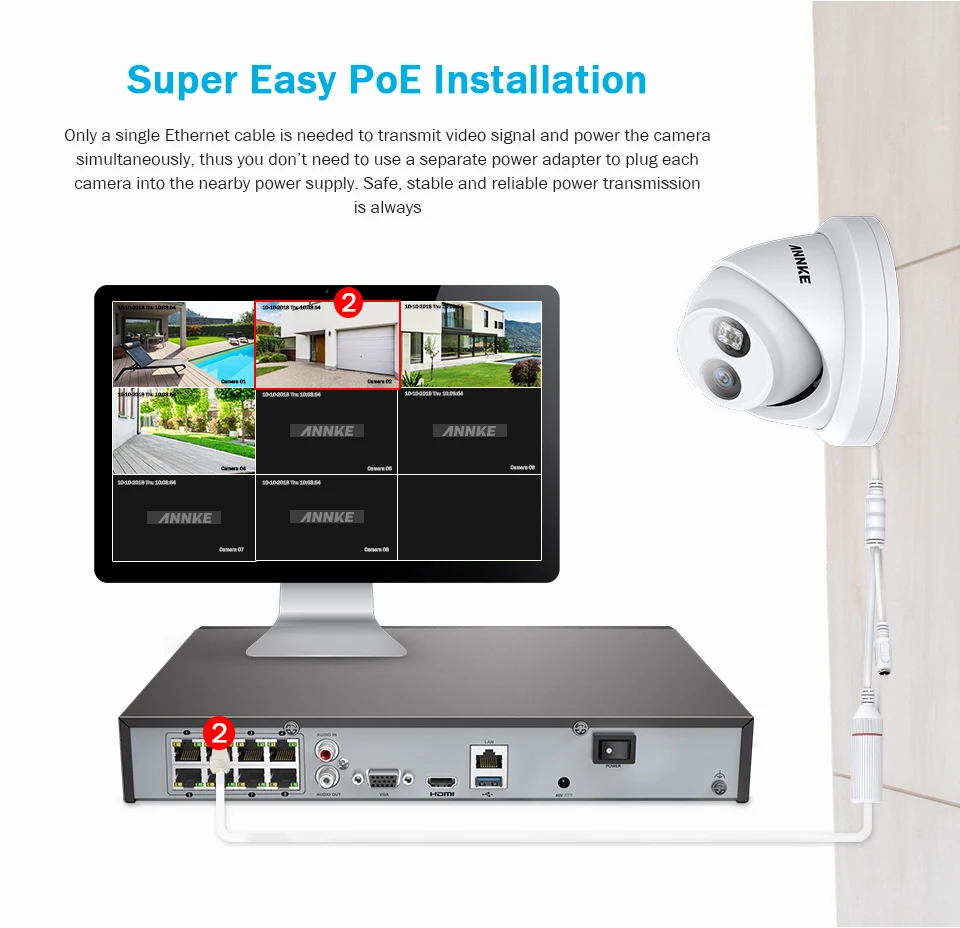 ANNKE 8CH 4K Ultra HD POE сетевая видео система безопасности 8MP H.265+ NVR с 4X8 Мп Всепогодная ip-камера поддержка 128G TF карта