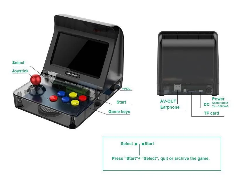 НОВЕЙШАЯ портативная мини-игровая консоль в стиле ретро 4 3 дюйма 64 бит 3000