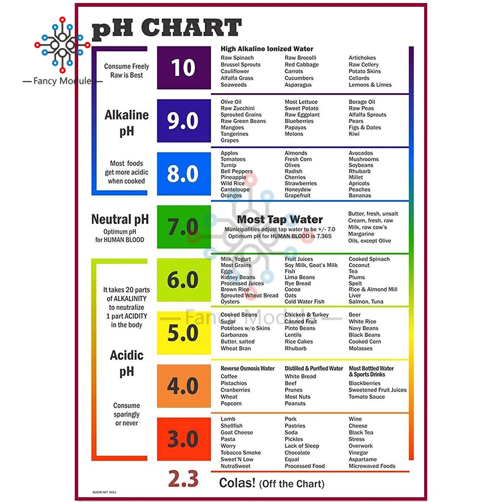 Цифровой измеритель PH 0 1 мини тестер качества воды в виде ручки для питьевой