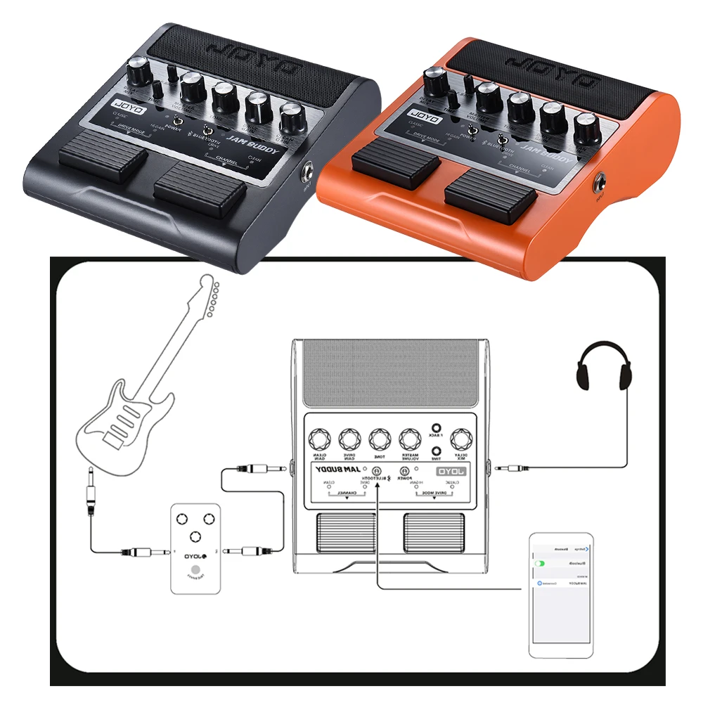 JOYO JAM BUDDY портативный Перезаряжаемый Bluetooth 4,0 двухканальный 2*4 Вт Педальный Стиль Гитарный Усилитель колонка с усилителем с задержкой