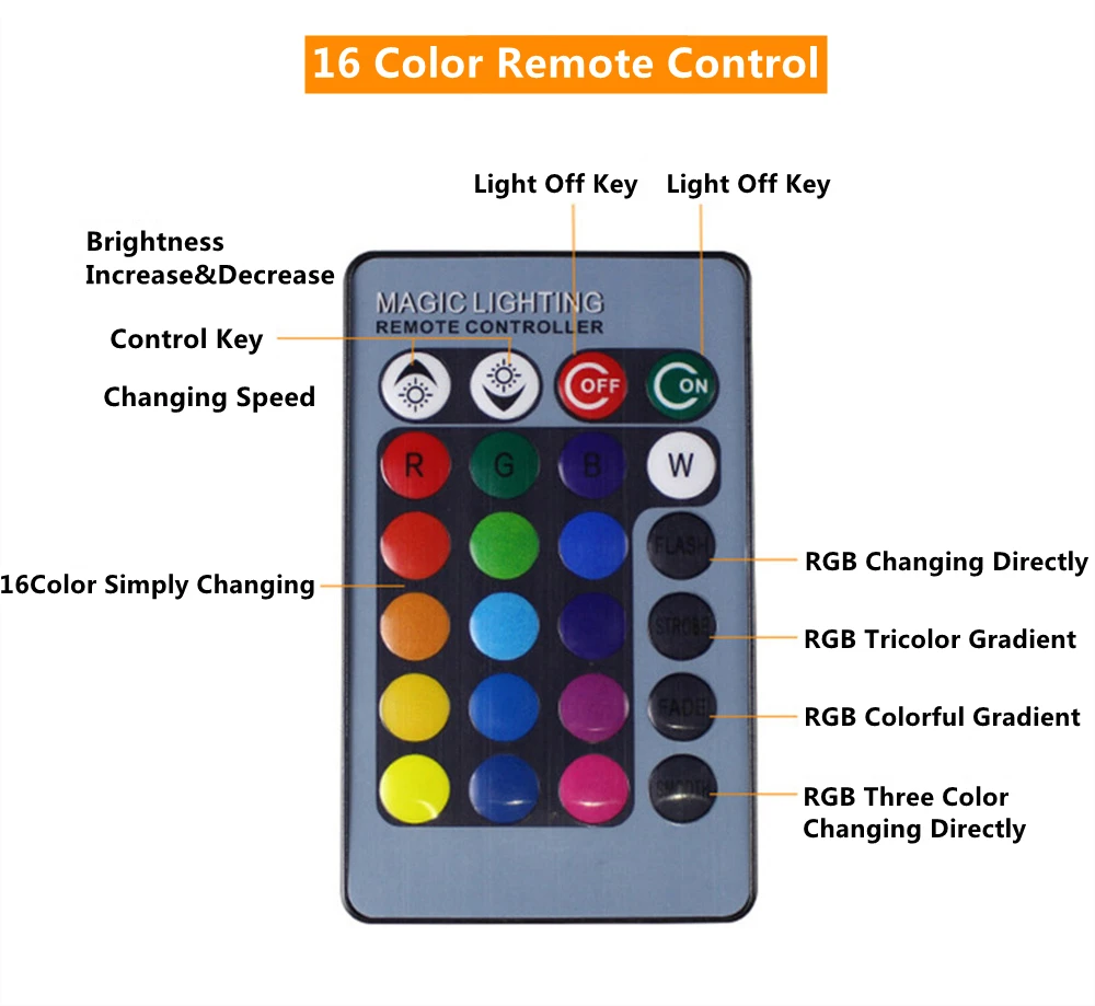 Аниме Zero Two 3d лампа для девочек Манга подарок ночник детской комнаты Прикроватная