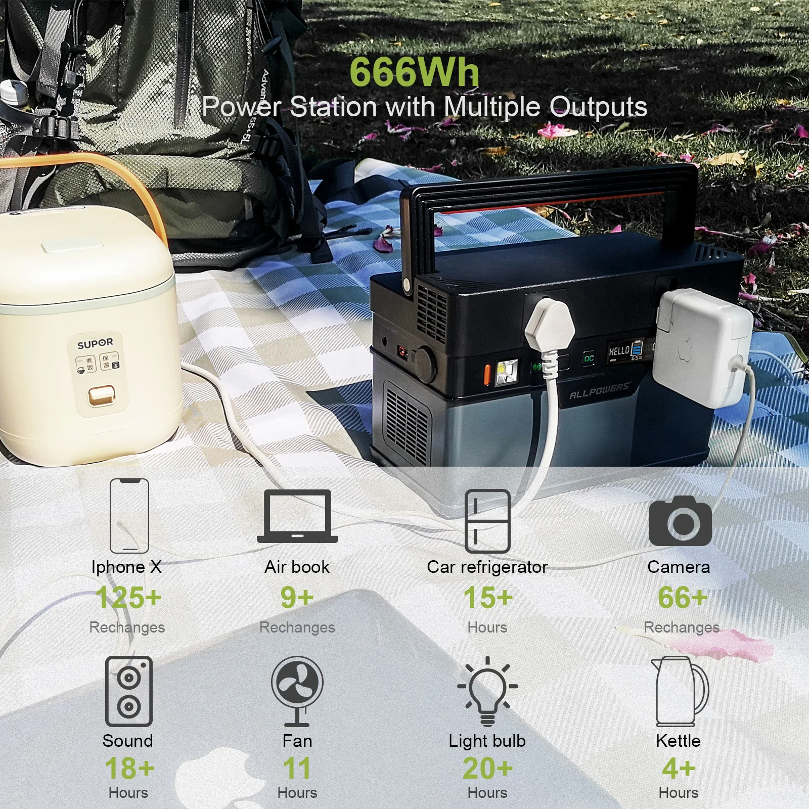 ALLPOWERS солнечный генератор 666WH/186200mAh Солнечная портативная электростанция с 18V100W